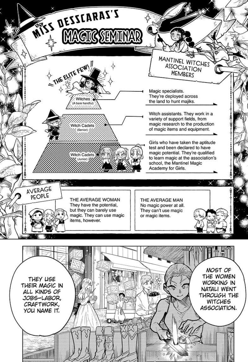 Ichi The Witch, Chapter 4