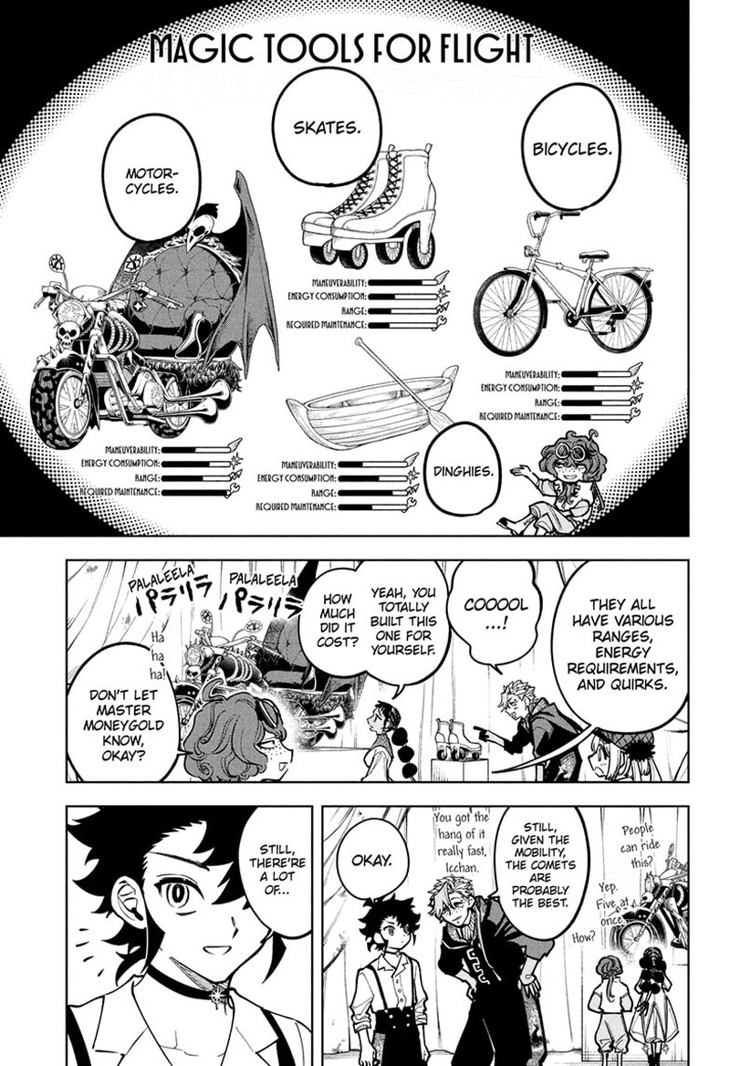 Ichi The Witch, Chapter 51