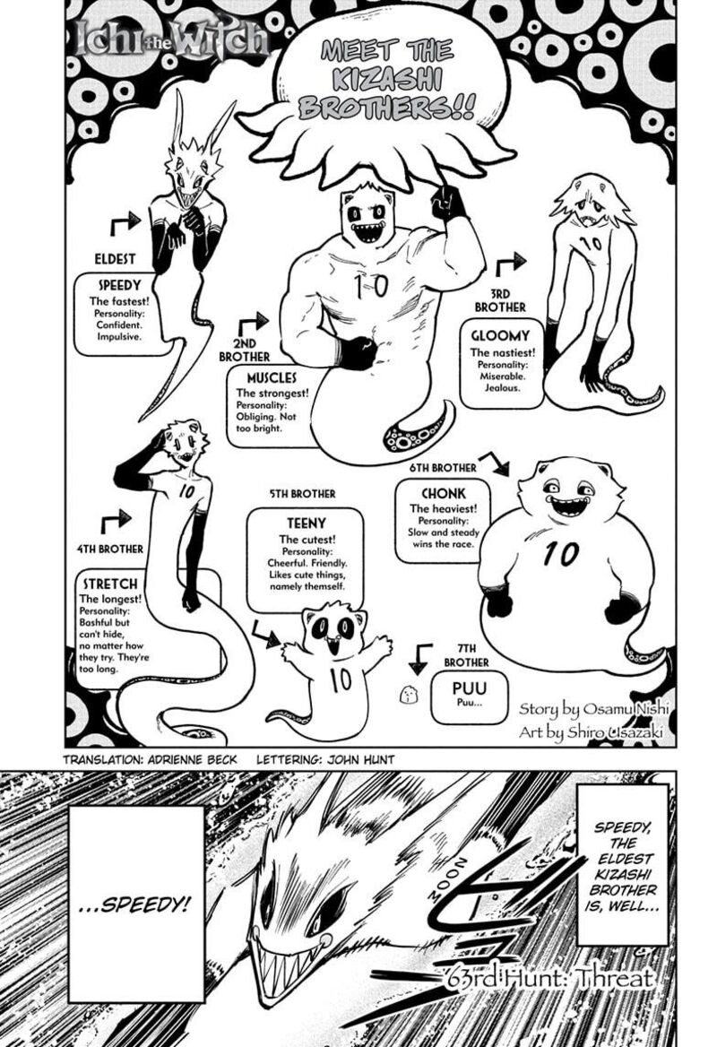 Ichi The Witch, Chapter 63