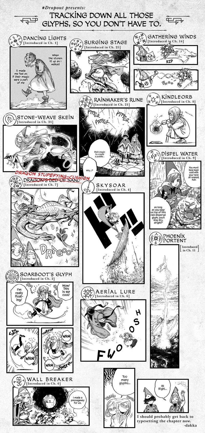 Witch Hat Atelier, Chapter 28