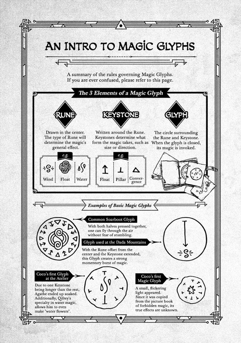 Witch Hat Atelier, Chapter 5e